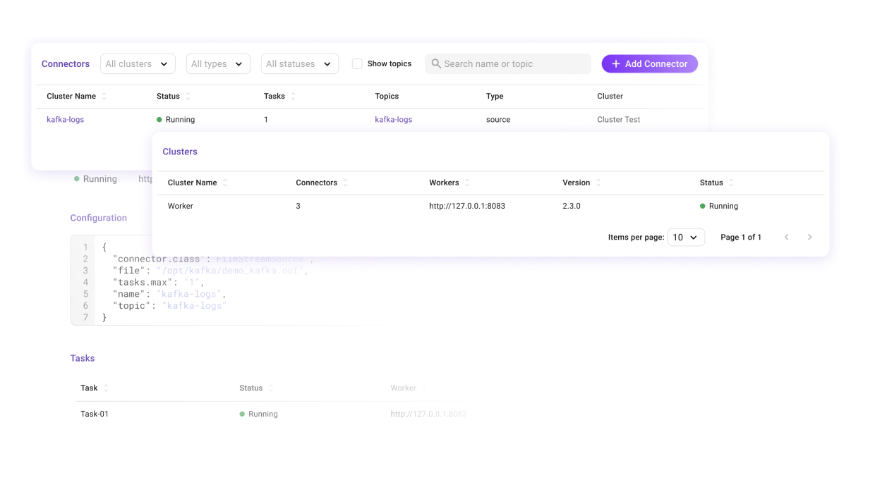 Kadeck Manage all Apache Kafka aspects
